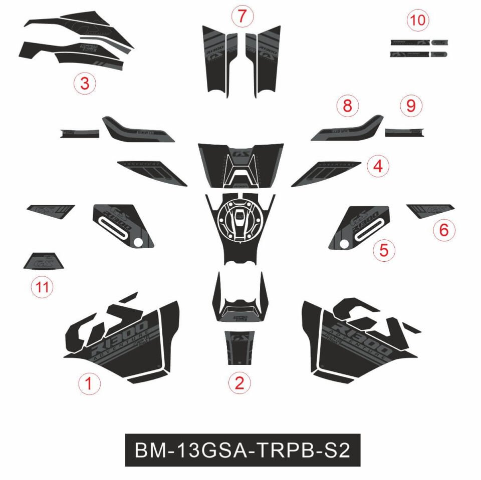 R1300GS ADV Triple Black Tankpad Set Model 2