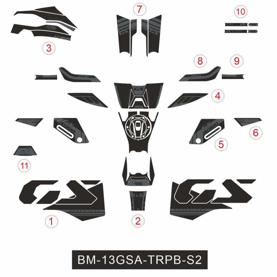 R1300GS ADV Triple Black Tankpad Set Model 2