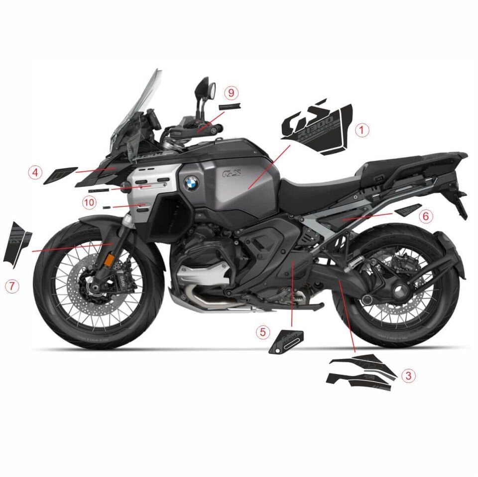 R1300GS ADV Triple Black Tankpad Set Model 2