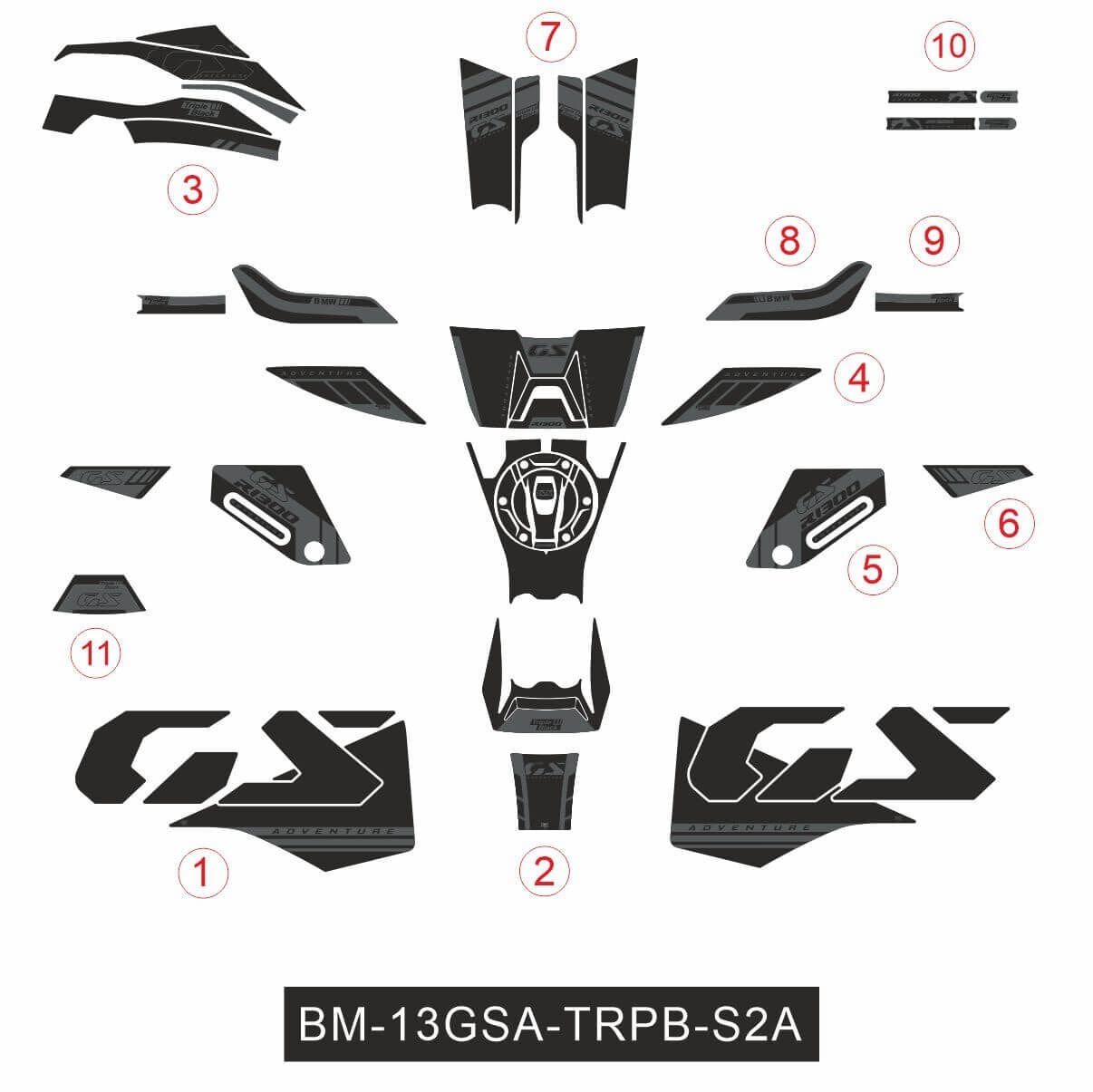 R1300GS ADV Triple Black Tankpad Set Model 2 Full Set 2