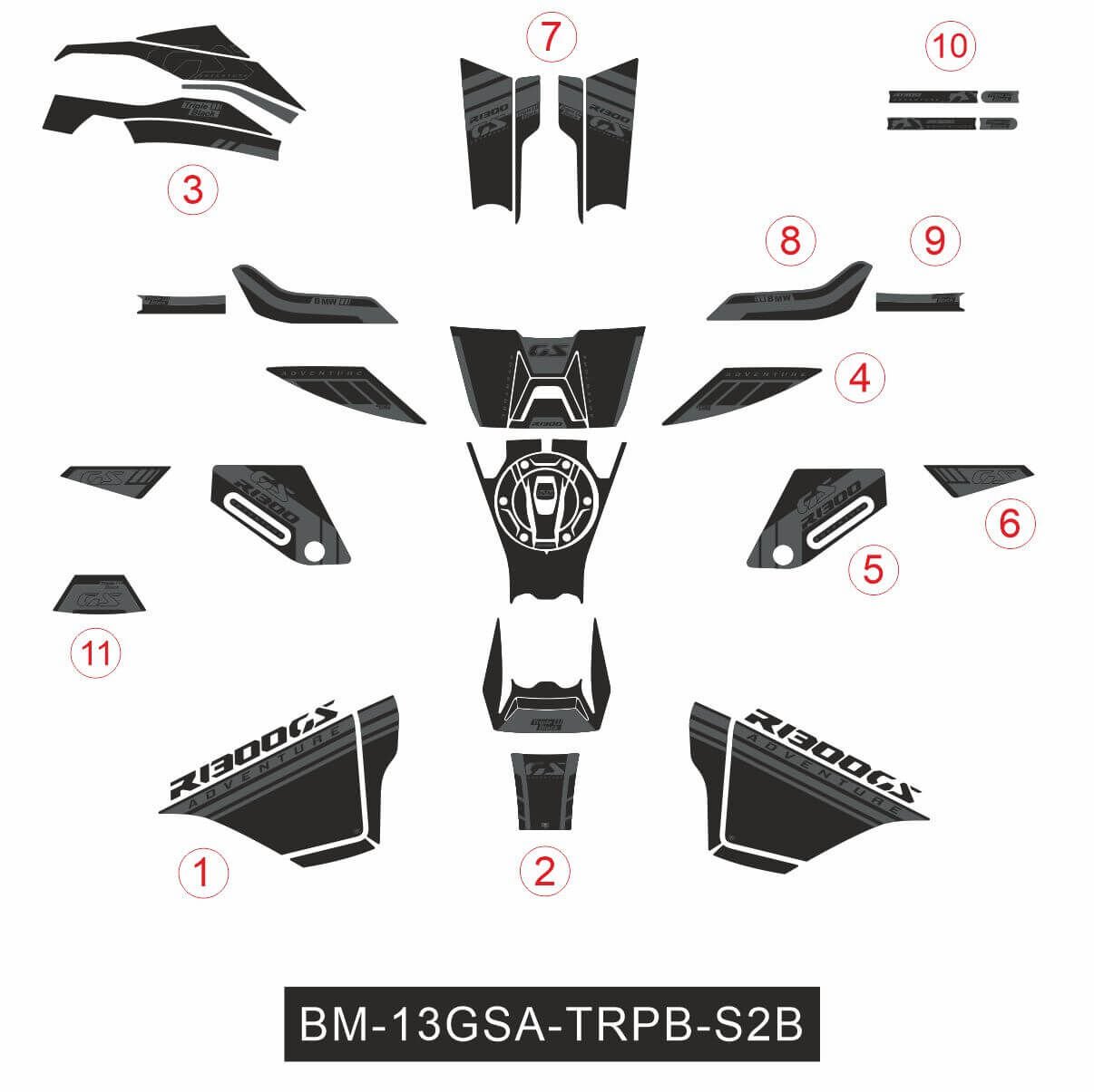R1300GS ADV Triple Black Tankpad Set Model 2 Full Set 3