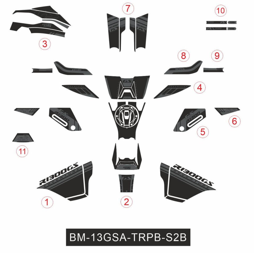 R1300GS ADV Triple Black Tankpad Set Model 2 Full Set 3