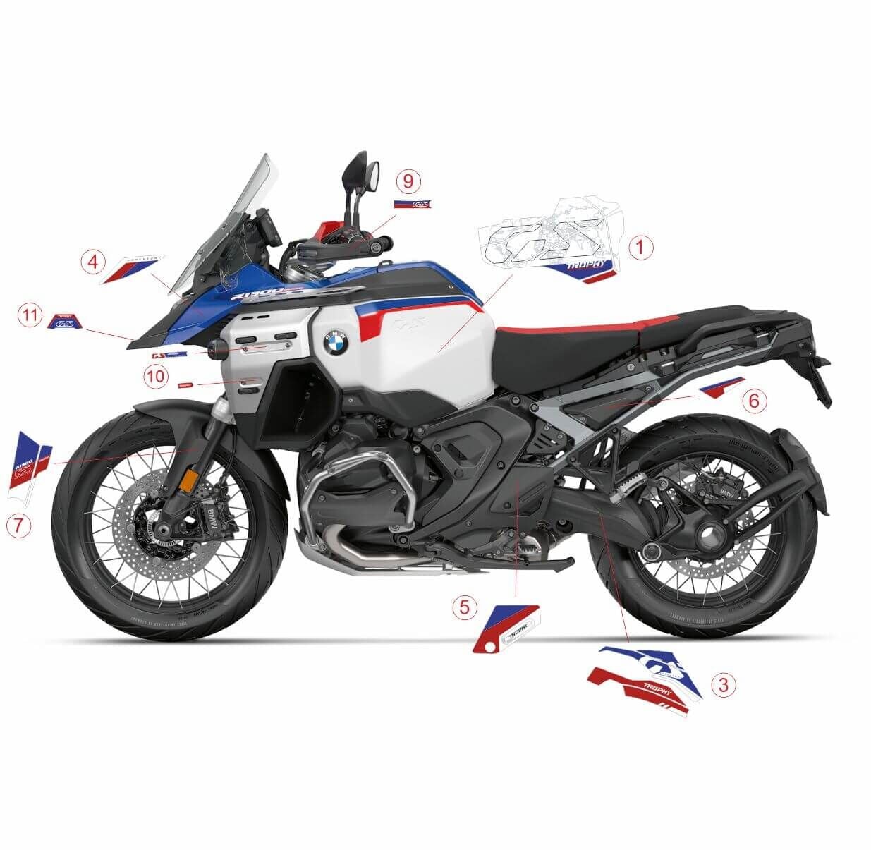 R1300GS ADV Trophy Tankpad Set