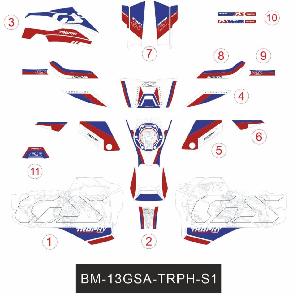 R1300GS ADV Trophy Tankpad Set Full Set