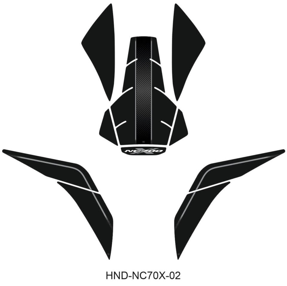 NC700X Tankpad Set 2