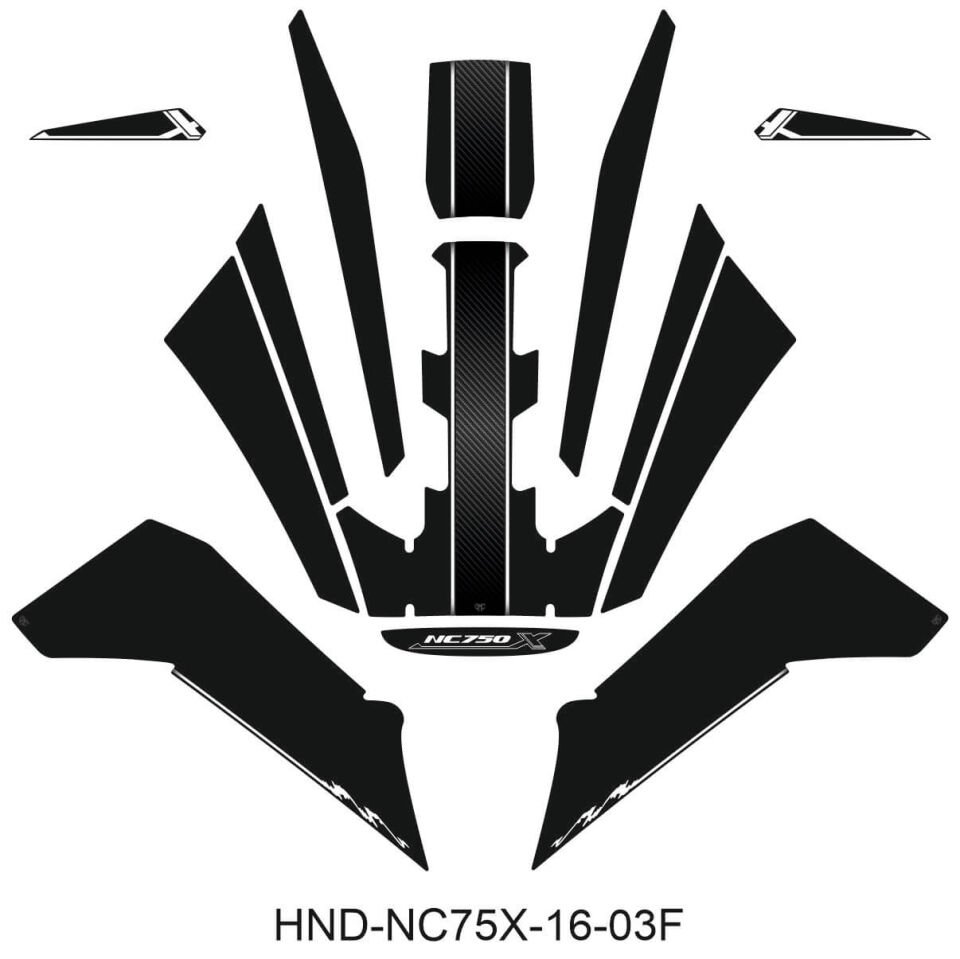 NC750X Tankpad Set (2016-2020) 3