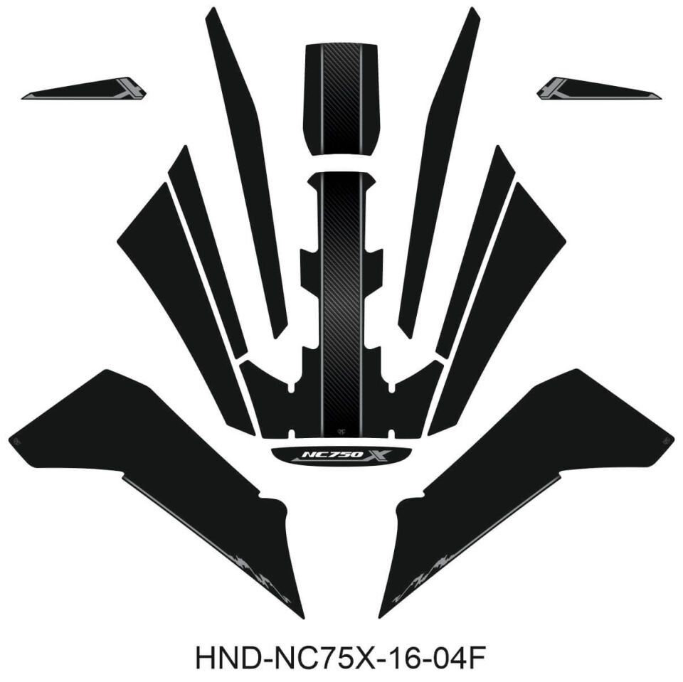 NC750X Tankpad Set (2016-2020) 4