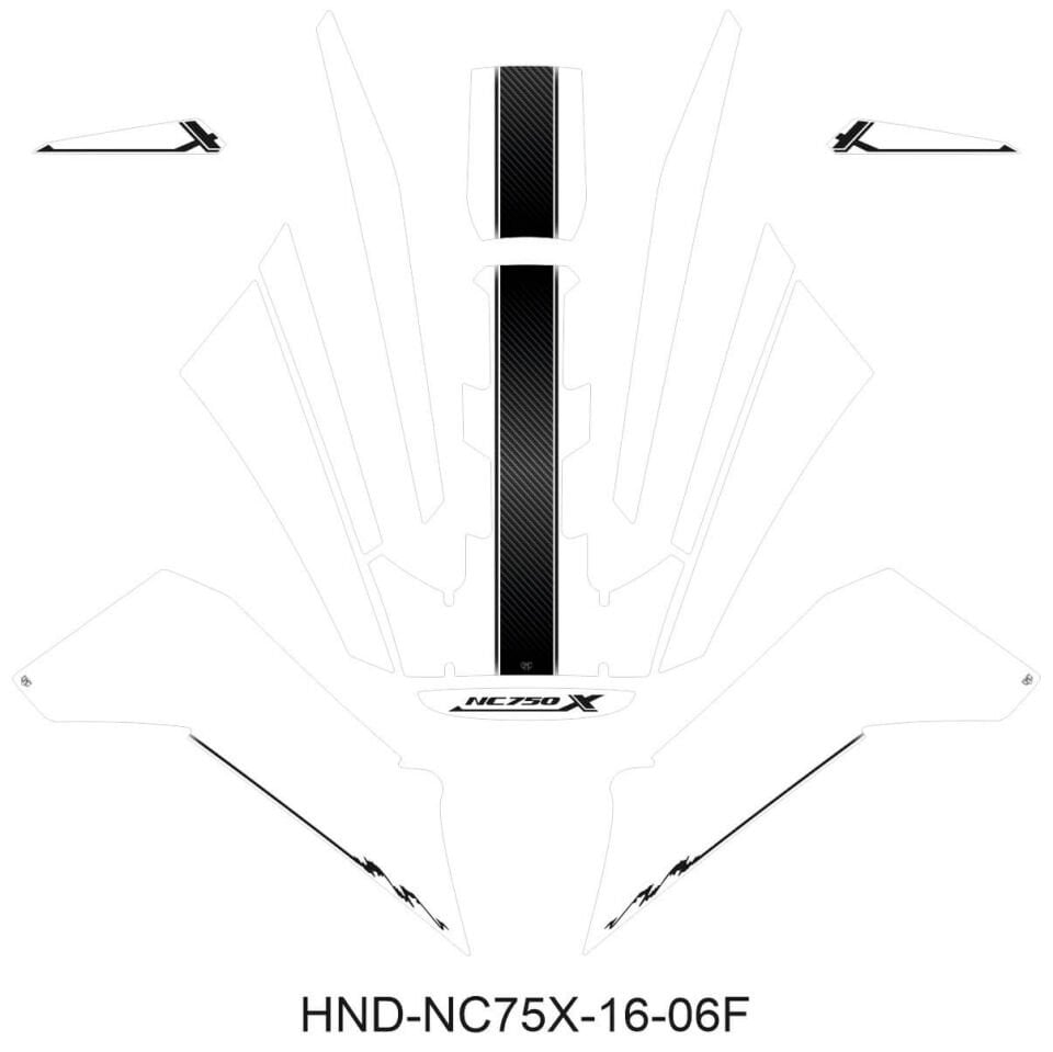 NC750X Tankpad Set (2016-2020) 6